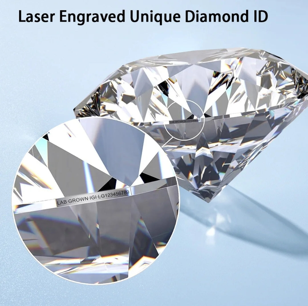 Dimond